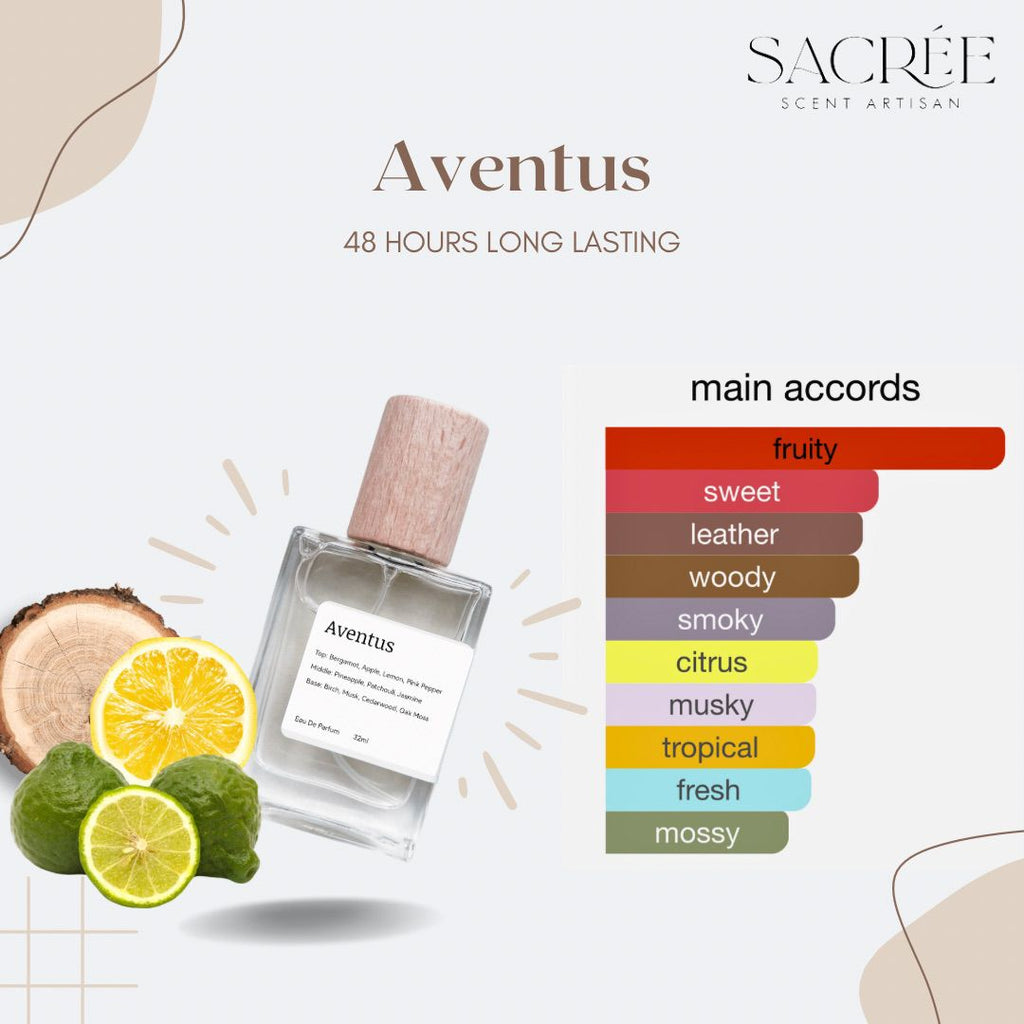 AVENTUS