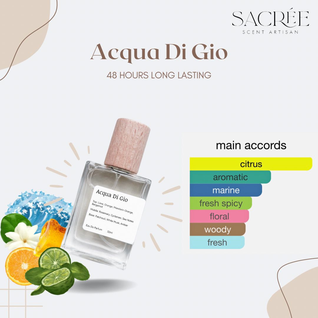 ACQUA DI GIO