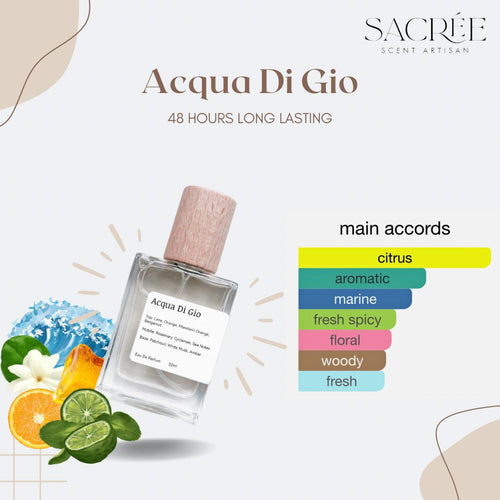 ACQUA DI GIO