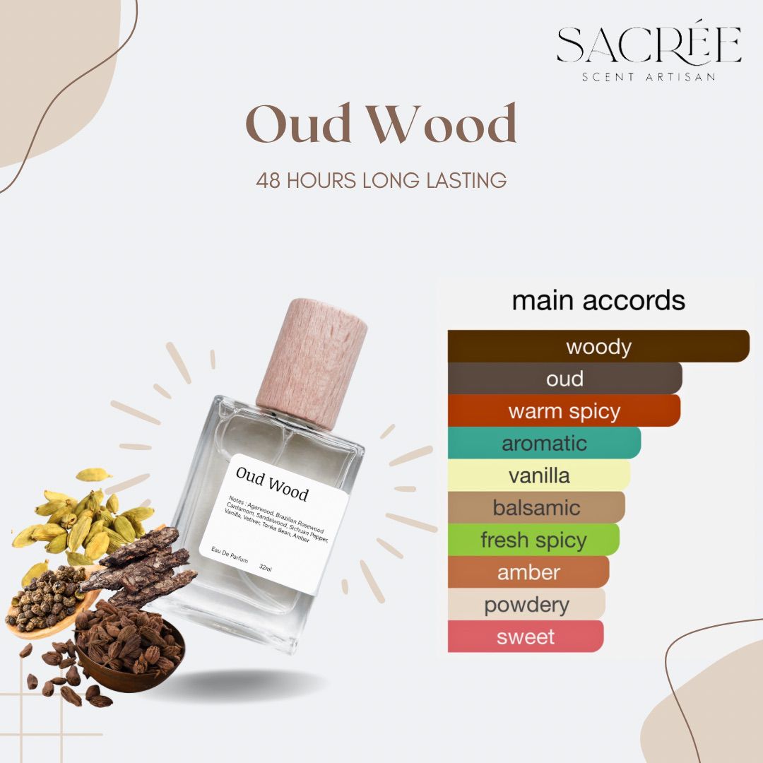 OUD WOOD