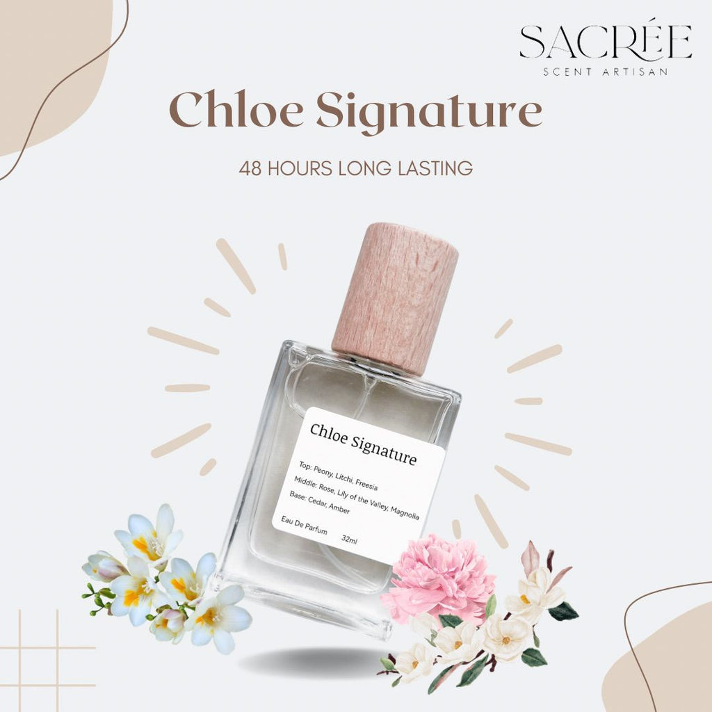 CHLOE SIGNATURE