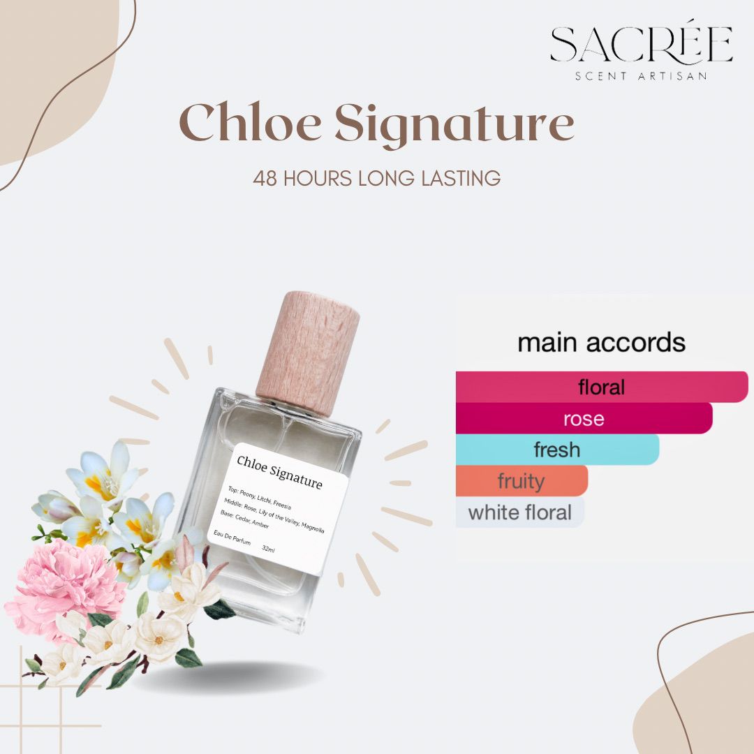 CHLOE SIGNATURE