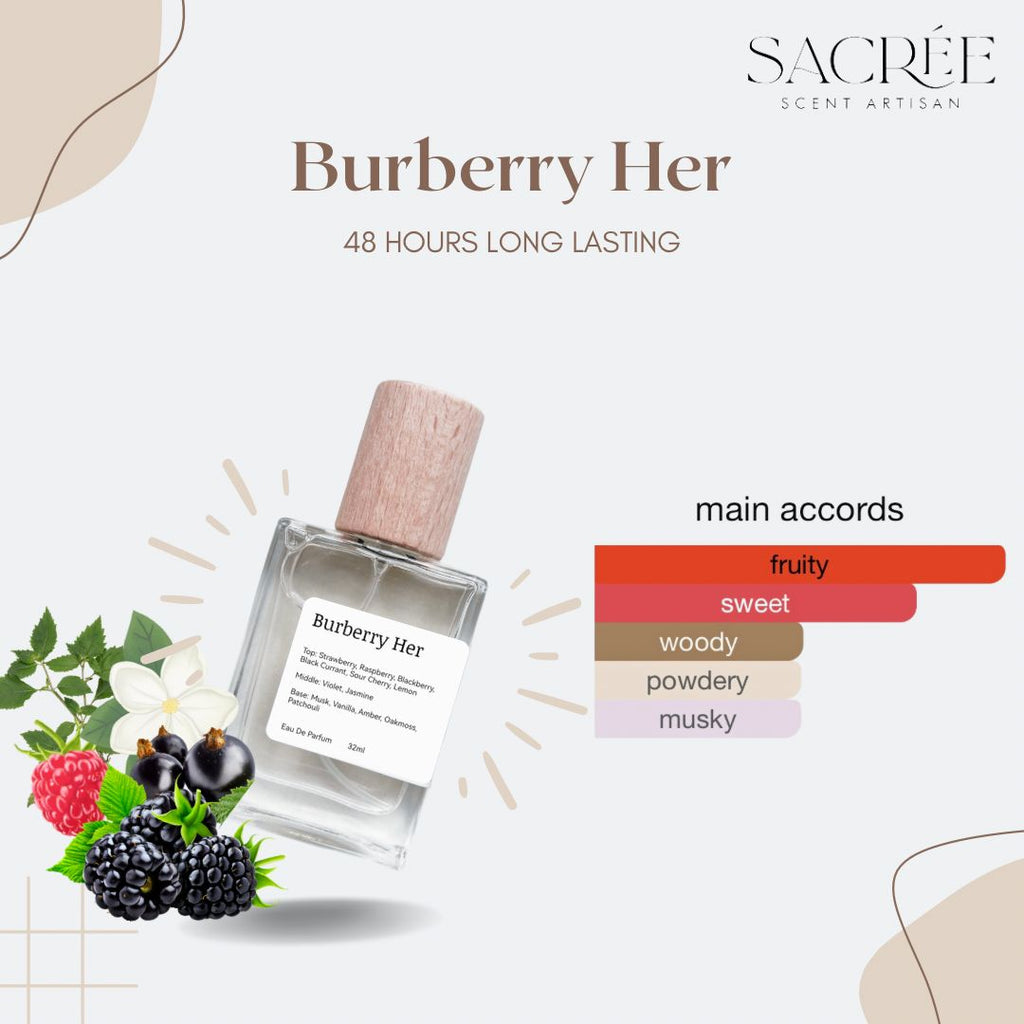 BURBERRY HER