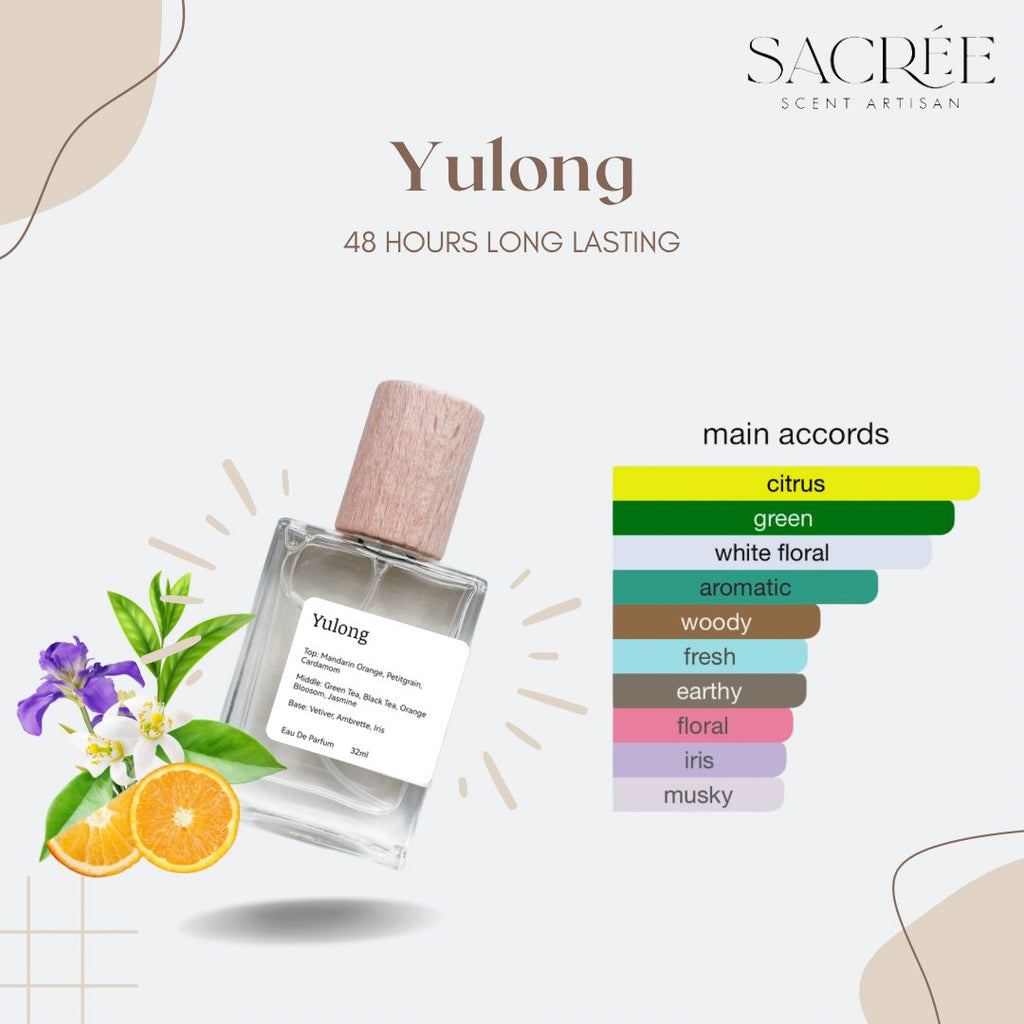 YULONG