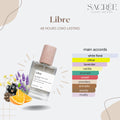 LIBRE