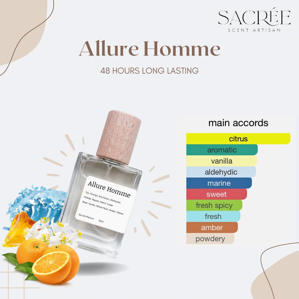 ALLURE HOMEE